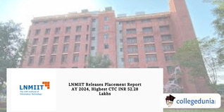 LNMIIT Releases Placement Report AY 2024, Highest CTC INR 52.28 Lakhs